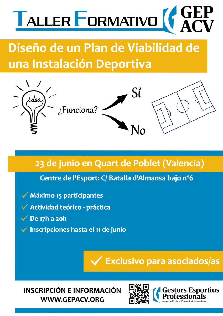 Talleres Formativos - Plan Viabilidad IIDD